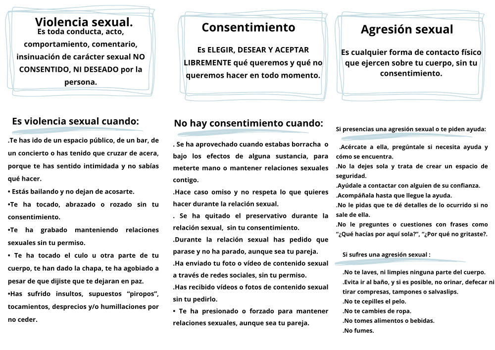 Imagen Campaña de Prevención contra la Violencia Sexual